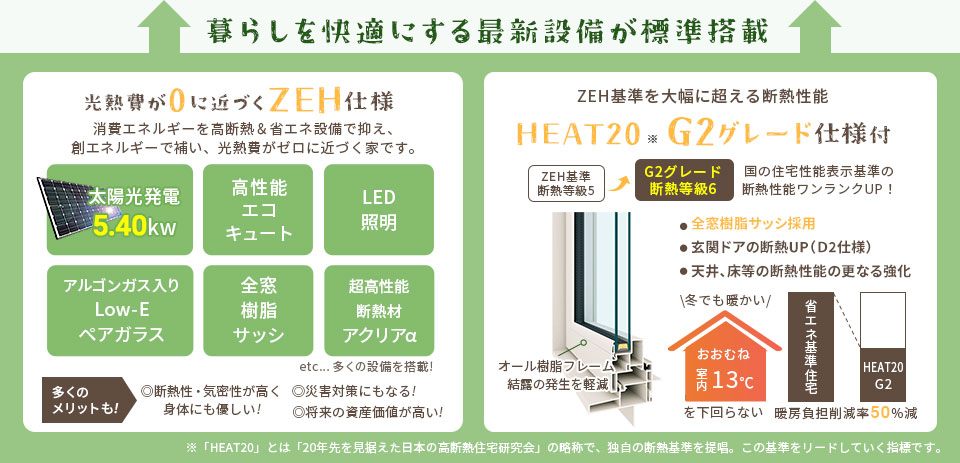 暮らしを快適にする最新設備が標準搭載 
