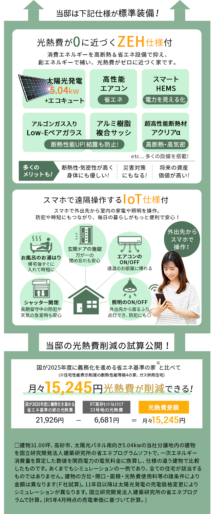 標準仕様sp