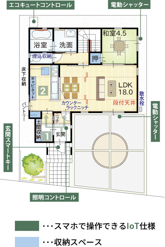 モデル間取り1階