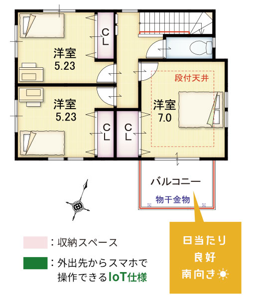 間取り2階