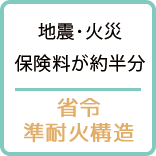 省令準耐火構造