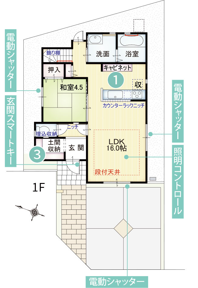 間取り1階