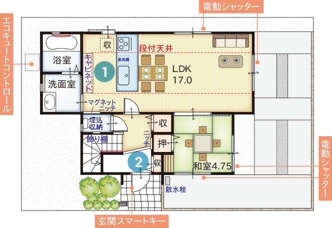 3号地間取り1階