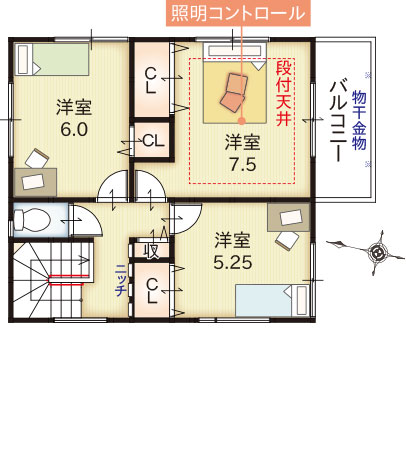 3号地間取り2階