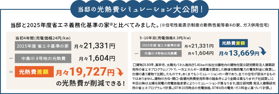 光熱費シミュレーション