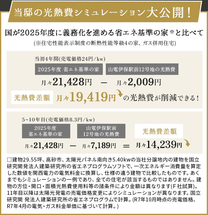 光熱費シミュレーション