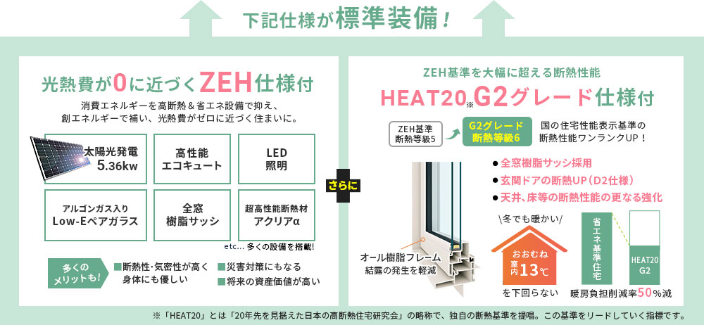 標準仕様