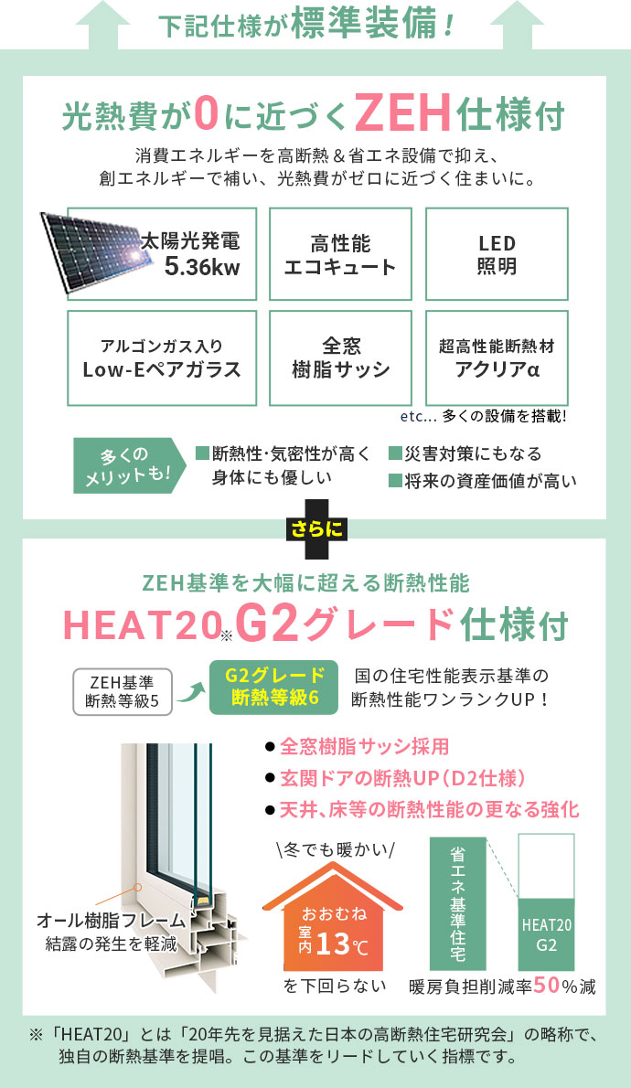 標準仕様