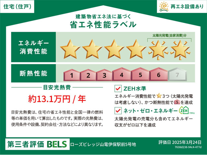 BELS