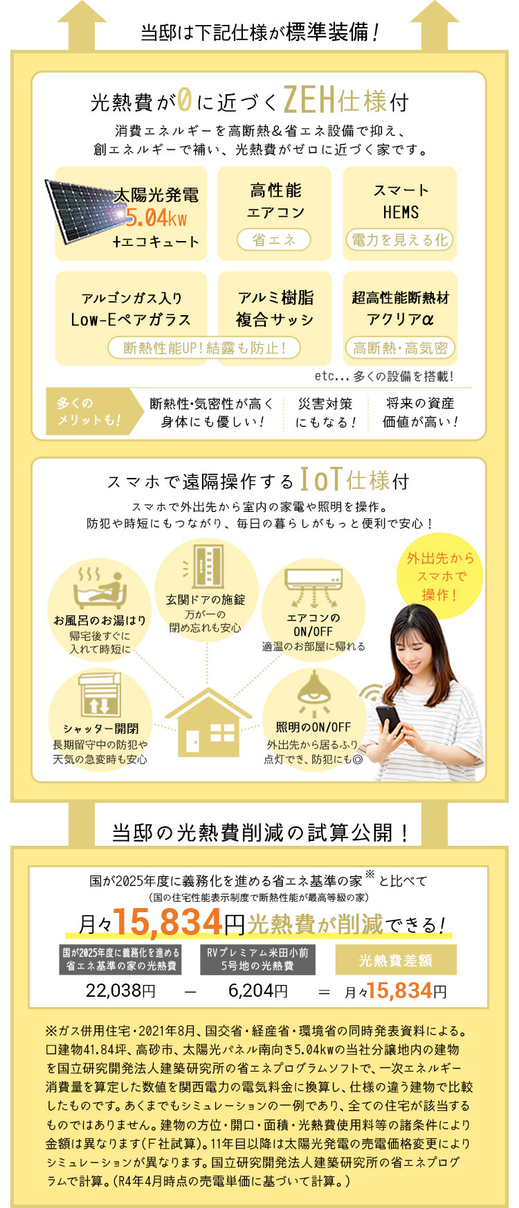 標準仕様sp