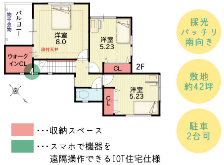 モデル間取り2階