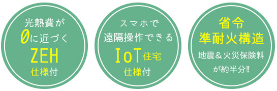 標準仕様