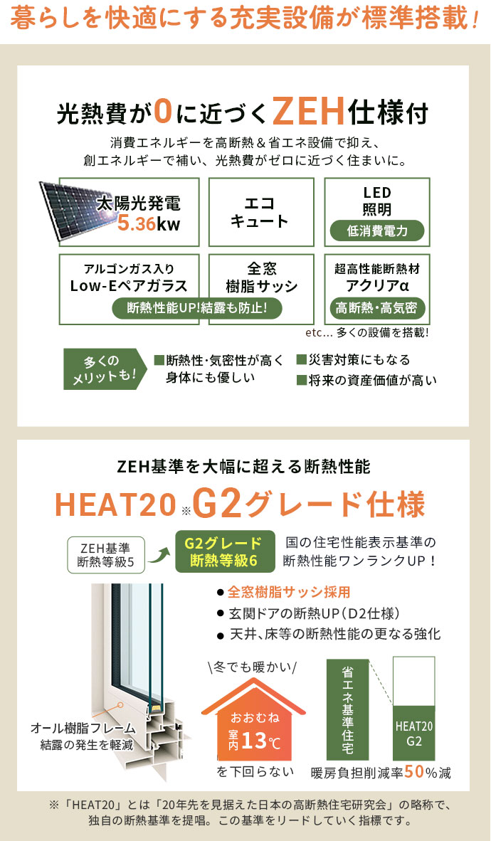 仕様