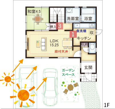 間取り1階