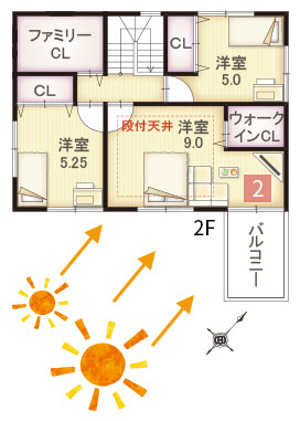 間取り2階