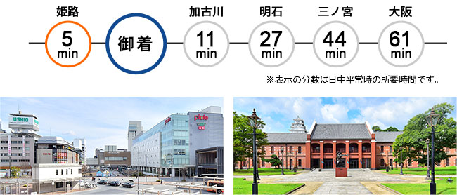 路線図