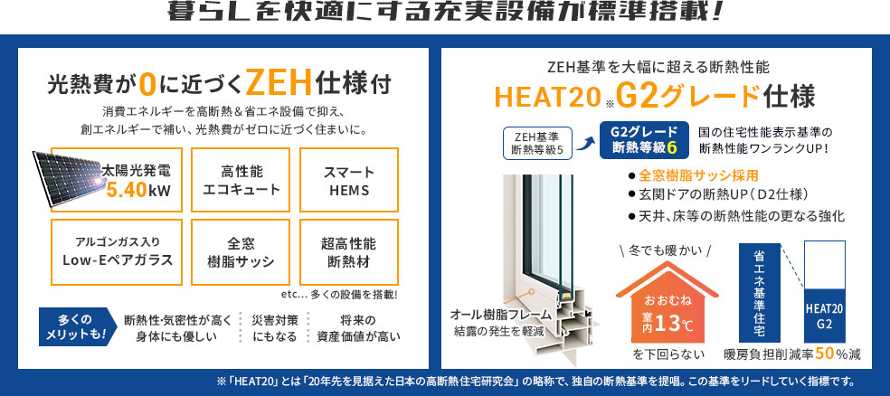 ZEH住宅＆G2グレード仕様
