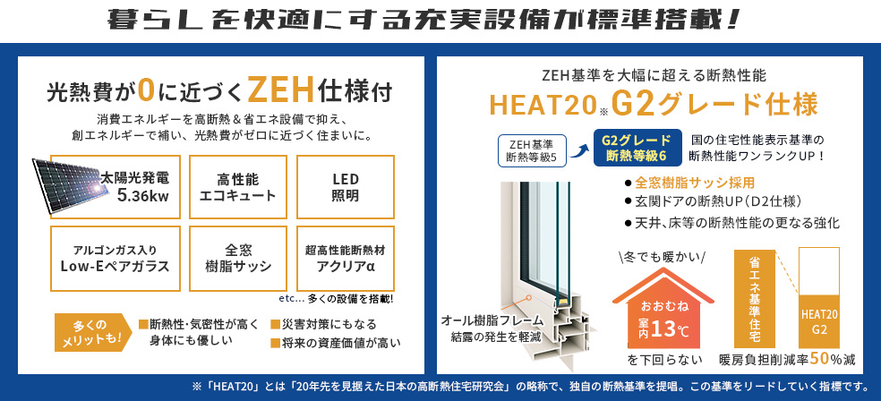 仕様