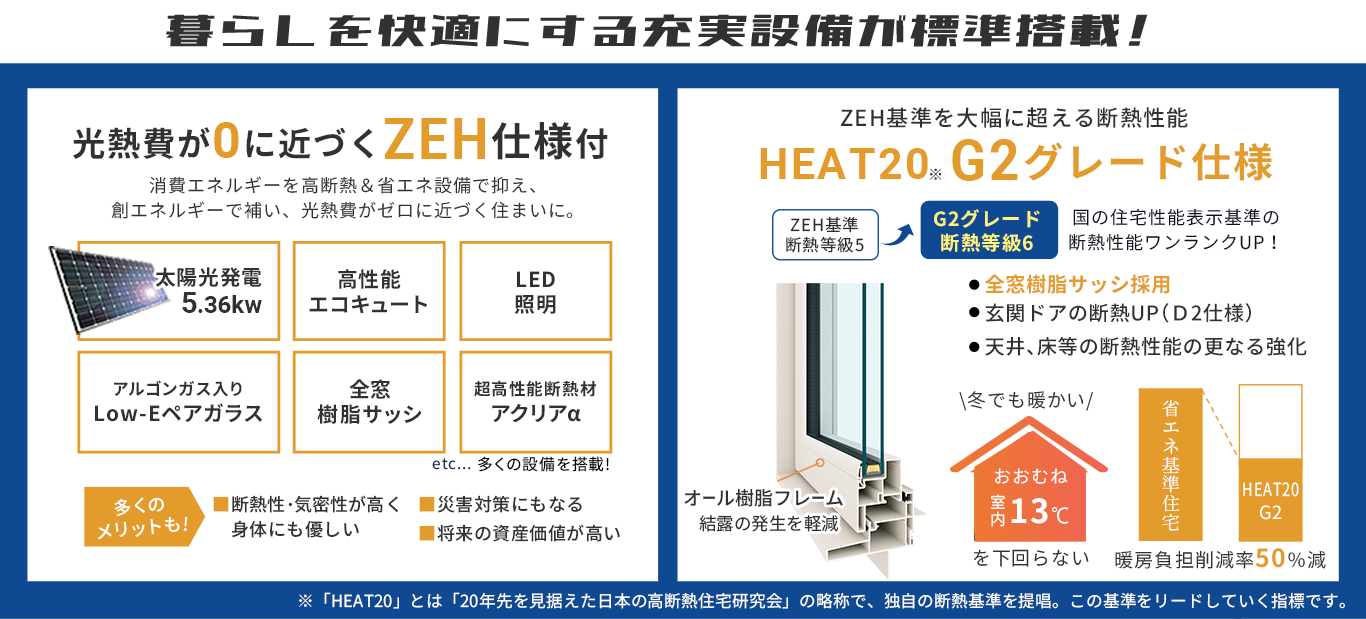 仕様