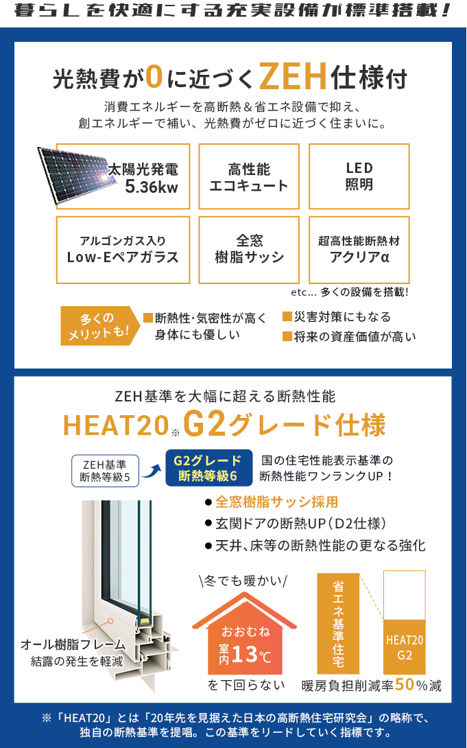 仕様