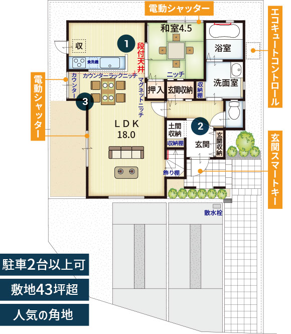 モデル間取り1階