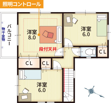 モデル間取り2階