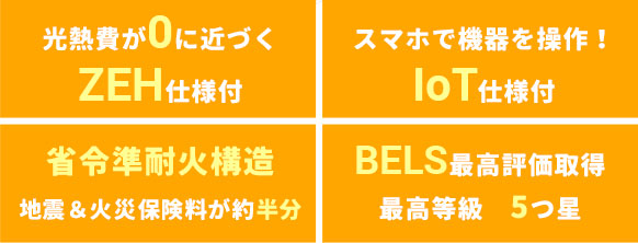 標準仕様