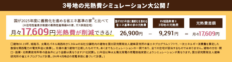 光熱費pc