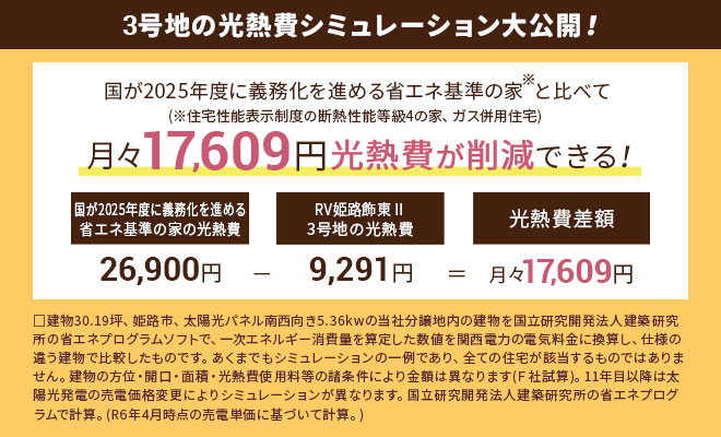 光熱費sp
