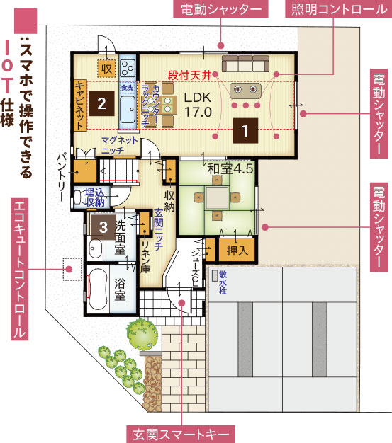 モデル3号地間取り1階
