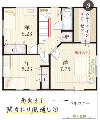 2F