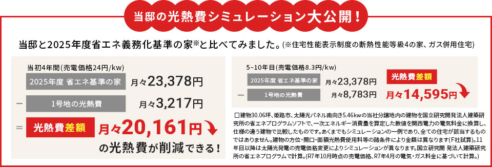光熱費シミュレーション