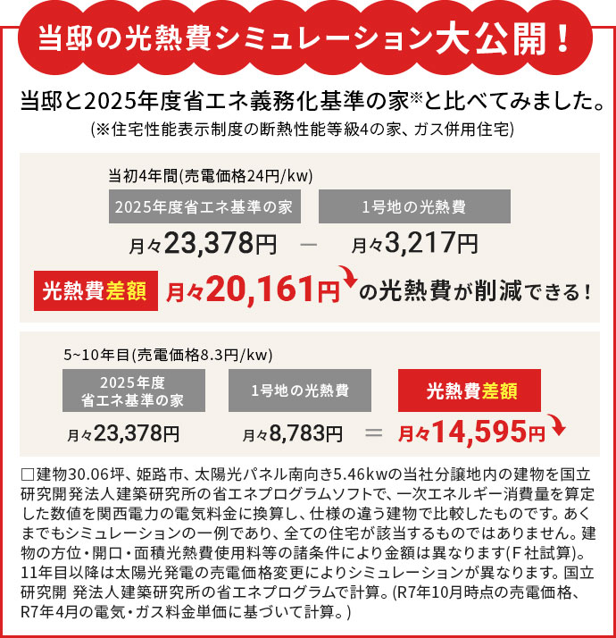 光熱費シミュレーション