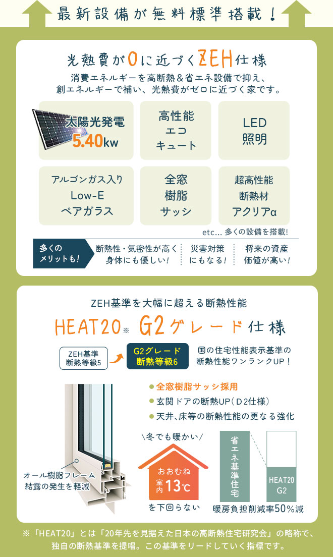 最新設備が無料標準搭載！