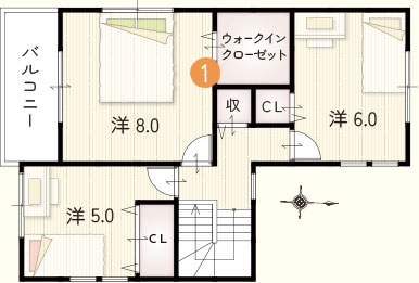 2F間取り