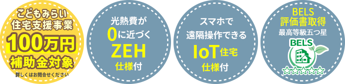 建築予定丸4つ