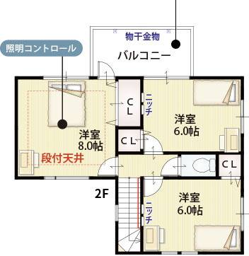 建築予定間取り2階
