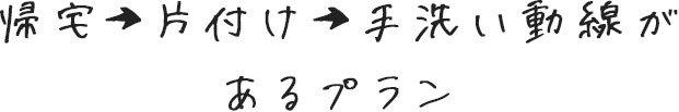 帰宅→片付け→手洗い動線があるプラン