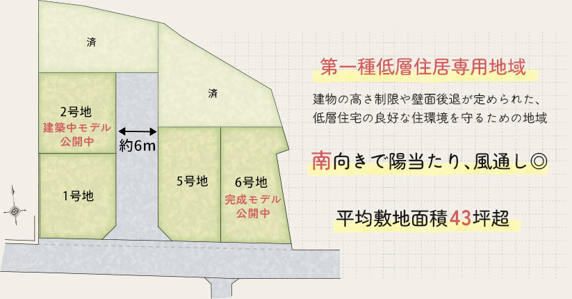 区画