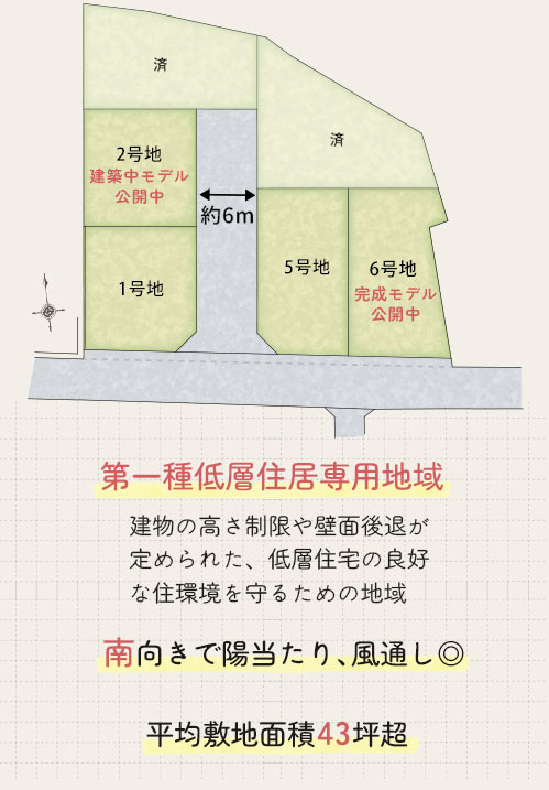 区画