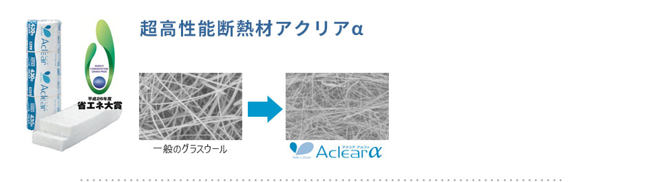 超高性能断熱材アクリアα
