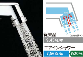 すっきり家電収納（３面鏡裏）