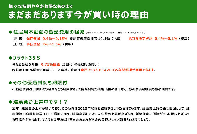 今が住宅購入最大のチャンス