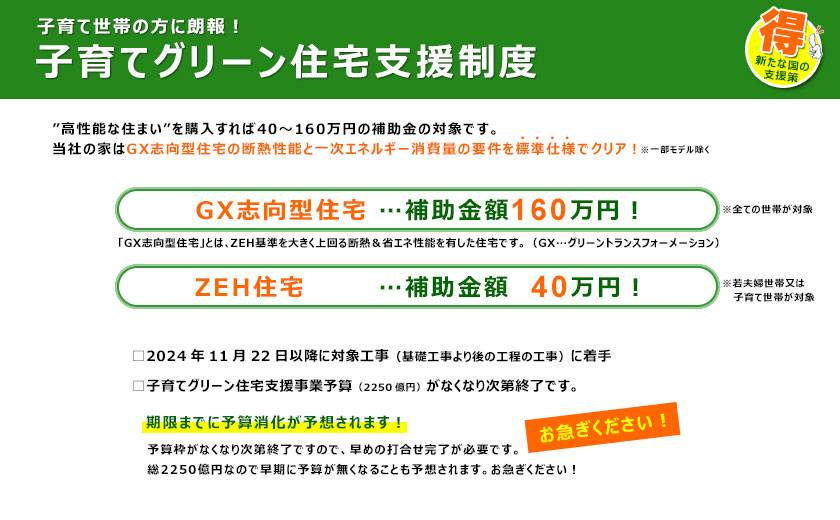 今が住宅購入最大のチャンス
