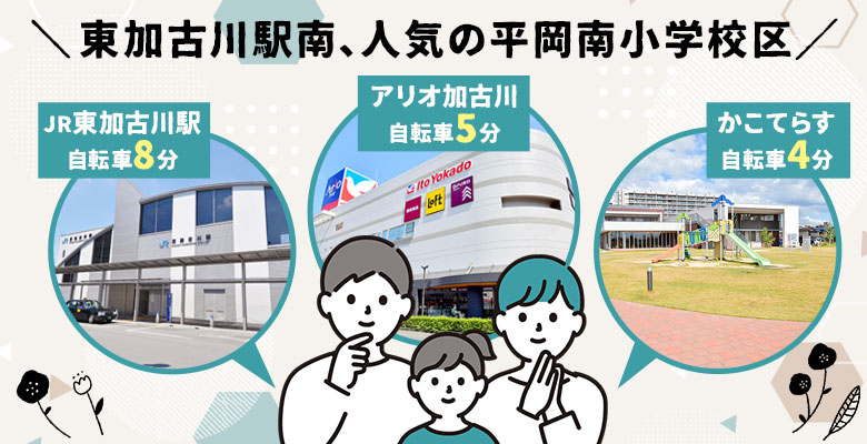 ローズビレッジ平岡町一色