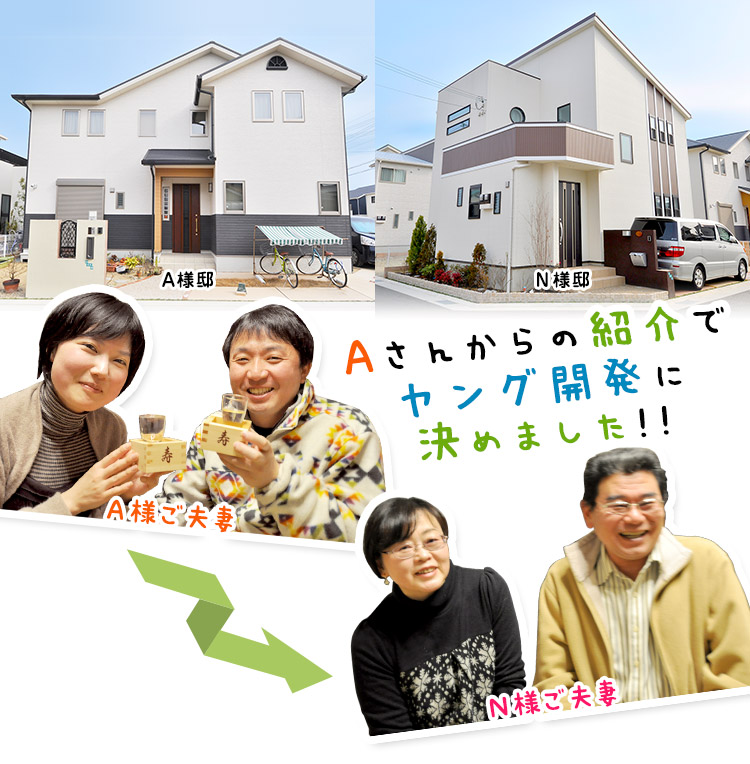 Aさんからの紹介で決めました！！