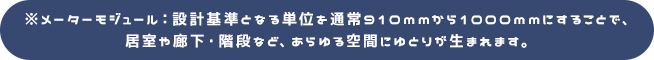 メーターモジュール