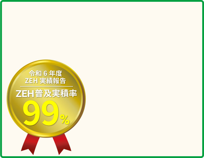 ZEH普及実績率99%