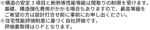 ※住宅性能評価制度に基づく自社評価です。発行費用はＯＰとなります。※間取りの制限を受ける場合がありますので最高等級ご希望の方は事前にお申し出ください。