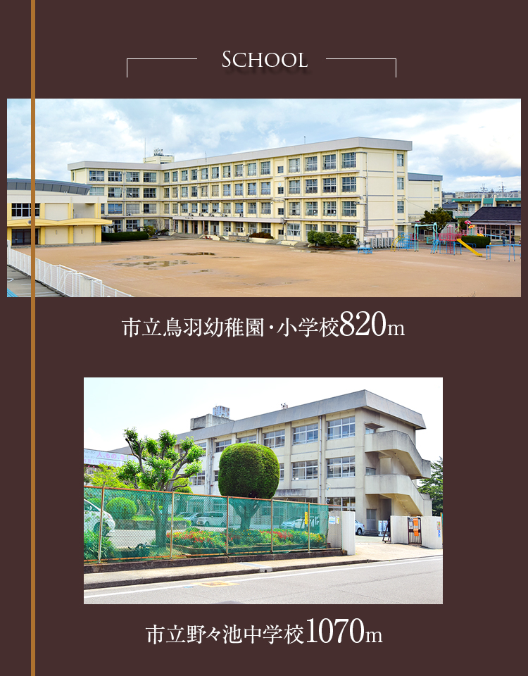 市立鳥羽小学校
